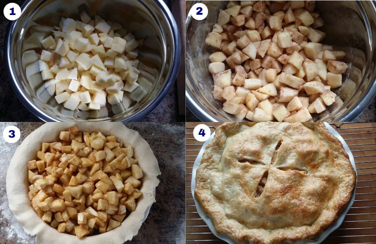 Instructions for making apple pie.