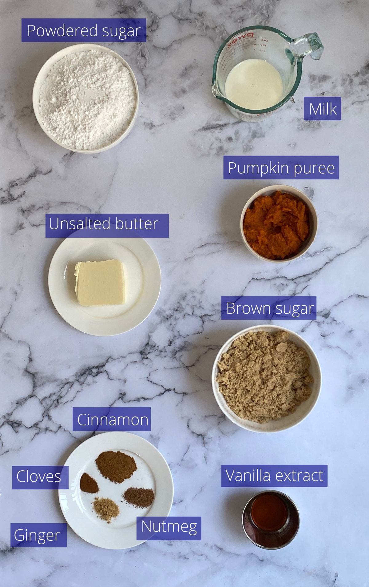 Ingredients needed to make this recipe.